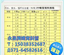 厂家出售六角形蜂窝填料 斜管填料材质说明